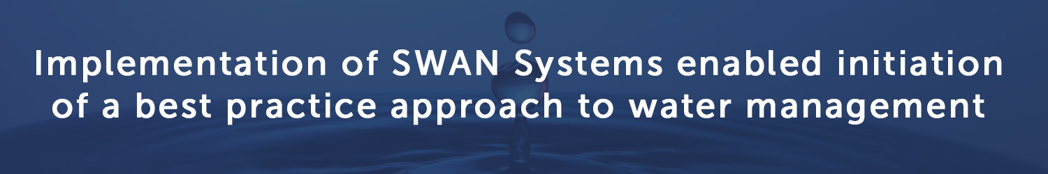 Key-Point-Alkimos-Urban-Development SWAN Systems Alkimos Beach Urban Development